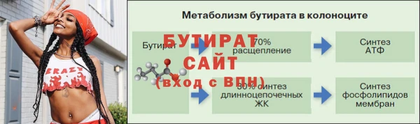 прущая мука Дмитровск